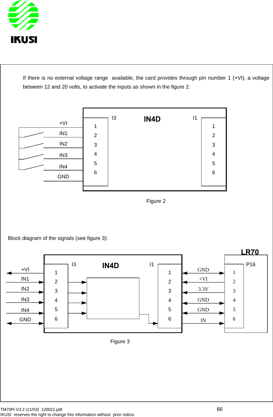 Ikusi atp 332 электрическая схема