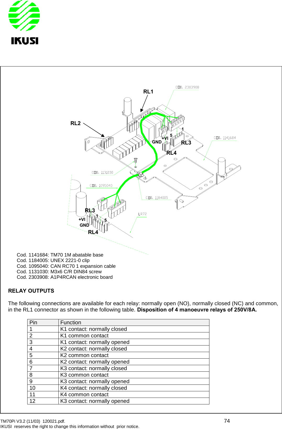 TM70Pi V3.2 (11/03) 120021.pdf. 74IKUSI reserves the right to change this information without prior notice.RELAY OUTPUTSThe following connections are available for each relay: normally open (NO), normally closed (NC) and common,in the RL1 connector as shown in the following table. Disposition of 4 manoeuvre relays of 250V/8A.Pin Function1 K1 contact: normally closed2 K1 common contact3 K1 contact: normally opened4 K2 contact: normally closed5 K2 common contact6 K2 contact: normally opened7 K3 contact: normally closed8 K3 common contact9 K3 contact: normally opened10 K4 contact: normally closed11 K4 common contact12 K3 contact: normally openedCod. 1141684: TM70 1M abatable baseCod. 1184005: UNEX 2221-0 clipCod. 1095040: CAN RC70 1 expansion cableCod. 1131030: M3x6 C/R DIN84 screwCod. 2303908: A1P4RCAN electronic boardRL3RL4RL2RL1RL3RL415+VIGND15+VIGND