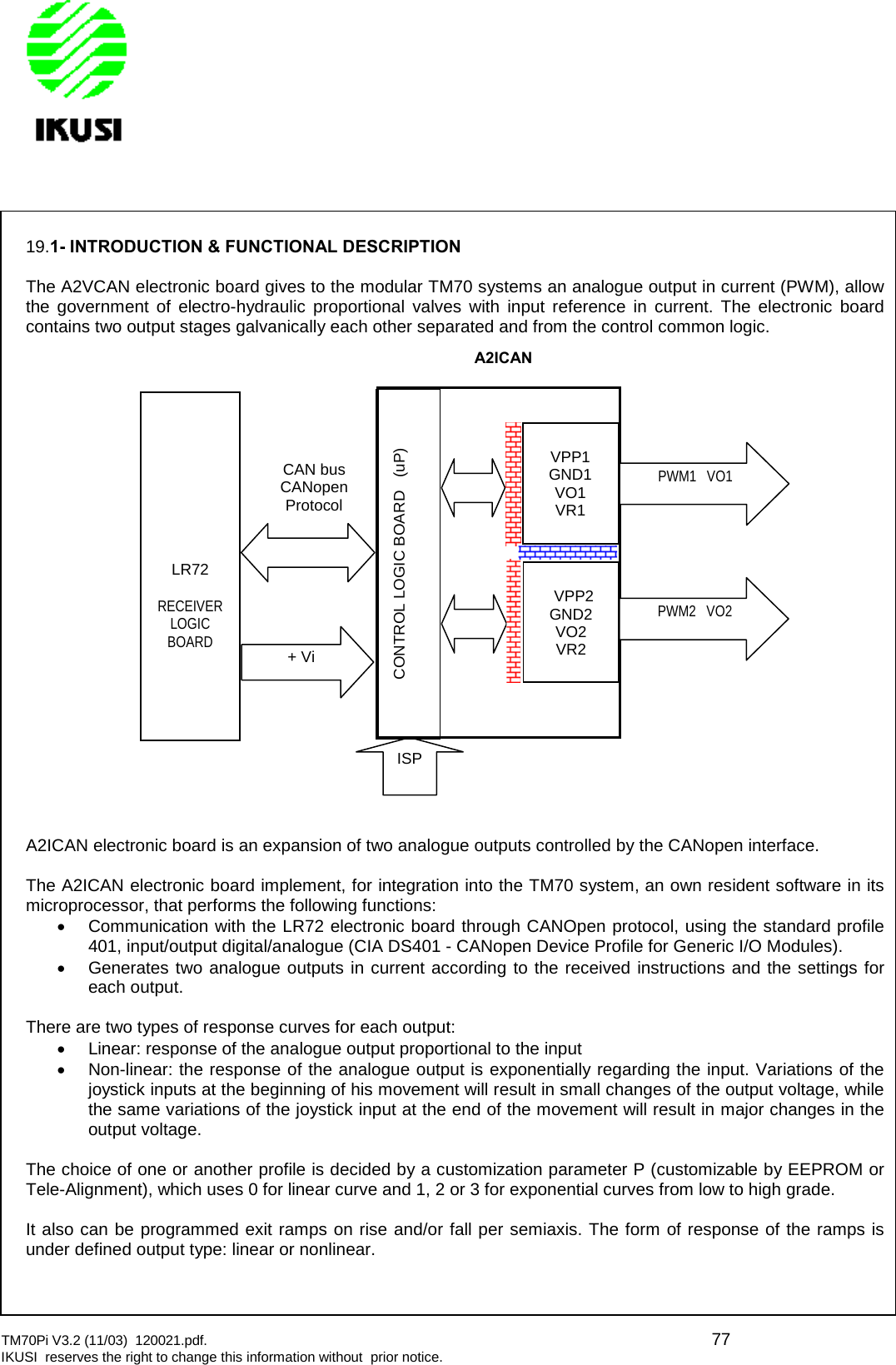 TM70Pi V3.2 (11/03) 120021.pdf. 77IKUSI reserves the right to change this information without prior notice.19.1- INTRODUCTION &amp; FUNCTIONAL DESCRIPTIONThe A2VCAN electronic board gives to the modular TM70 systems an analogue output in current (PWM), allowthe government of electro-hydraulic proportional valves with input reference in current. The electronic boardcontains two output stages galvanically each other separated and from the control common logic.A2ICAN electronic board is an expansion of two analogue outputs controlled by the CANopen interface.The A2ICAN electronic board implement, for integration into the TM70 system, an own resident software in itsmicroprocessor, that performs the following functions:Communication with the LR72 electronic board through CANOpen protocol, using the standard profile401, input/output digital/analogue (CIA DS401 - CANopen Device Profile for Generic I/O Modules).Generates two analogue outputs in current according to the received instructions and the settings foreach output.There are two types of response curves for each output:Linear: response of the analogue output proportional to the inputNon-linear: the response of the analogue output is exponentially regarding the input. Variations of thejoystick inputs at the beginning of his movement will result in small changes of the output voltage, whilethe same variations of the joystick input at the end of the movement will result in major changes in theoutput voltage.The choice of one or another profile is decided by a customization parameter P (customizable by EEPROM orTele-Alignment), which uses 0 for linear curve and 1, 2 or 3 for exponential curves from low to high grade.It also can be programmed exit ramps on rise and/or fall per semiaxis. The form of response of the ramps isunder defined output type: linear or nonlinear.CAN busCANopenProtocolLR72RECEIVERLOGICBOARDA2ICANVPP2GND2VO2VR2VPP1GND1VO1VR1PWM1 VO1CONTROL LOGIC BOARD (uP)+ ViPWM2 VO2ISP