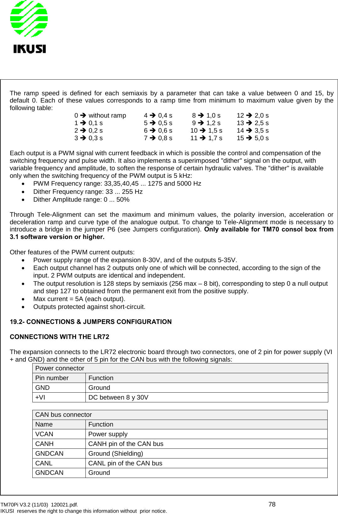 TM70Pi V3.2 (11/03) 120021.pdf. 78IKUSI reserves the right to change this information without prior notice.The ramp speed is defined for each semiaxis by a parameter that can take a value between 0 and 15, bydefault 0. Each of these values corresponds to a ramp time from minimum to maximum value given by thefollowing table: 0without ramp 4 0,4 s 8 1,0 s 12 2,0 s10,1 s 5 0,5 s 9 1,2 s 13 2,5 s20,2 s 6 0,6 s 10 1,5 s 14 3,5 s30,3 s 7 0,8 s 11 1,7 s 15 5,0 sEach output is a PWM signal with current feedback in which is possible the control and compensation of theswitching frequency and pulse width. It also implements a superimposed &quot;dither&quot; signal on the output, withvariable frequency and amplitude, to soften the response of certain hydraulic valves. The &quot;dither&quot; is availableonly when the switching frequency of the PWM output is 5 kHz:PWM Frequency range: 33,35,40,45 ... 1275 and 5000 HzDither Frequency range: 33 ... 255 HzDither Amplitude range: 0 ... 50%Through Tele-Alignment can set the maximum and minimum values, the polarity inversion, acceleration ordeceleration ramp and curve type of the analogue output. To change to Tele-Alignment mode is necessary tointroduce a bridge in the jumper P6 (see Jumpers configuration). Only available for TM70 consol box from3.1 software version or higher.Other features of the PWM current outputs:Power supply range of the expansion 8-30V, and of the outputs 5-35V.Each output channel has 2 outputs only one of which will be connected, according to the sign of theinput. 2 PWM outputs are identical and independent.The output resolution is 128 steps by semiaxis (256 max – 8 bit), corresponding to step 0 a null outputand step 127 to obtained from the permanent exit from the positive supply.Max current = 5A (each output).Outputs protected against short-circuit.19.2- CONNECTIONS &amp; JUMPERS CONFIGURATIONCONNECTIONS WITH THE LR72The expansion connects to the LR72 electronic board through two connectors, one of 2 pin for power supply (VI+ and GND) and the other of 5 pin for the CAN bus with the following signals:Power connectorPin number FunctionGND Ground+VI DC between 8 y 30VCAN bus connectorName FunctionVCAN Power supplyCANH CANH pin of the CAN busGNDCAN Ground (Shielding)CANL CANL pin of the CAN busGNDCAN Ground