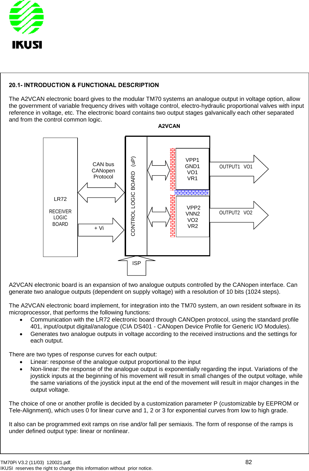 TM70Pi V3.2 (11/03) 120021.pdf. 82IKUSI reserves the right to change this information without prior notice.20.1- INTRODUCTION &amp; FUNCTIONAL DESCRIPTIONThe A2VCAN electronic board gives to the modular TM70 systems an analogue output in voltage option, allowthe government of variable frequency drives with voltage control, electro-hydraulic proportional valves with inputreference in voltage, etc. The electronic board contains two output stages galvanically each other separatedand from the control common logic.A2VCAN electronic board is an expansion of two analogue outputs controlled by the CANopen interface. Cangenerate two analogue outputs (dependent on supply voltage) with a resolution of 10 bits (1024 steps).The A2VCAN electronic board implement, for integration into the TM70 system, an own resident software in itsmicroprocessor, that performs the following functions:Communication with the LR72 electronic board through CANOpen protocol, using the standard profile401, input/output digital/analogue (CIA DS401 - CANopen Device Profile for Generic I/O Modules).Generates two analogue outputs in voltage according to the received instructions and the settings foreach output.There are two types of response curves for each output:Linear: response of the analogue output proportional to the inputNon-linear: the response of the analogue output is exponentially regarding the input. Variations of thejoystick inputs at the beginning of his movement will result in small changes of the output voltage, whilethe same variations of the joystick input at the end of the movement will result in major changes in theoutput voltage.The choice of one or another profile is decided by a customization parameter P (customizable by EEPROM orTele-Alignment), which uses 0 for linear curve and 1, 2 or 3 for exponential curves from low to high grade.It also can be programmed exit ramps on rise and/or fall per semiaxis. The form of response of the ramps isunder defined output type: linear or nonlinear.CAN busCANopenProtocolLR72RECEIVERLOGICBOARDA2VCANVPP2VNN2VO2VR2VPP1GND1VO1VR1OUTPUT1 VO1CONTROL LOGIC BOARD (uP)+ ViOUTPUT2 VO2ISP