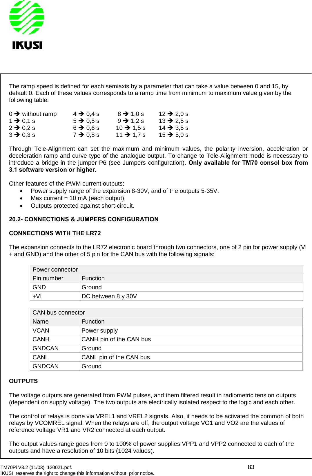 TM70Pi V3.2 (11/03) 120021.pdf. 83IKUSI reserves the right to change this information without prior notice.The ramp speed is defined for each semiaxis by a parameter that can take a value between 0 and 15, bydefault 0. Each of these values corresponds to a ramp time from minimum to maximum value given by thefollowing table:0without ramp 4 0,4 s 8 1,0 s 12 2,0 s10,1 s 5 0,5 s 9 1,2 s 13 2,5 s20,2 s 6 0,6 s 10 1,5 s 14 3,5 s30,3 s 7 0,8 s 11 1,7 s 15 5,0 sThrough Tele-Alignment can set the maximum and minimum values, the polarity inversion, acceleration ordeceleration ramp and curve type of the analogue output. To change to Tele-Alignment mode is necessary tointroduce a bridge in the jumper P6 (see Jumpers configuration). Only available for TM70 consol box from3.1 software version or higher.Other features of the PWM current outputs:Power supply range of the expansion 8-30V, and of the outputs 5-35V.Max current = 10 mA (each output).Outputs protected against short-circuit.20.2- CONNECTIONS &amp; JUMPERS CONFIGURATIONCONNECTIONS WITH THE LR72The expansion connects to the LR72 electronic board through two connectors, one of 2 pin for power supply (VI+ and GND) and the other of 5 pin for the CAN bus with the following signals:Power connectorPin number FunctionGND Ground+VI DC between 8 y 30VCAN bus connectorName FunctionVCAN Power supplyCANH CANH pin of the CAN busGNDCAN GroundCANL CANL pin of the CAN busGNDCAN GroundOUTPUTSThe voltage outputs are generated from PWM pulses, and them filtered result in radiometric tension outputs(dependent on supply voltage). The two outputs are electrically isolated respect to the logic and each other.The control of relays is done via VREL1 and VREL2 signals. Also, it needs to be activated the common of bothrelays by VCOMREL signal. When the relays are off, the output voltage VO1 and VO2 are the values ofreference voltage VR1 and VR2 connected at each output.The output values range goes from 0 to 100% of power supplies VPP1 and VPP2 connected to each of theoutputs and have a resolution of 10 bits (1024 values).