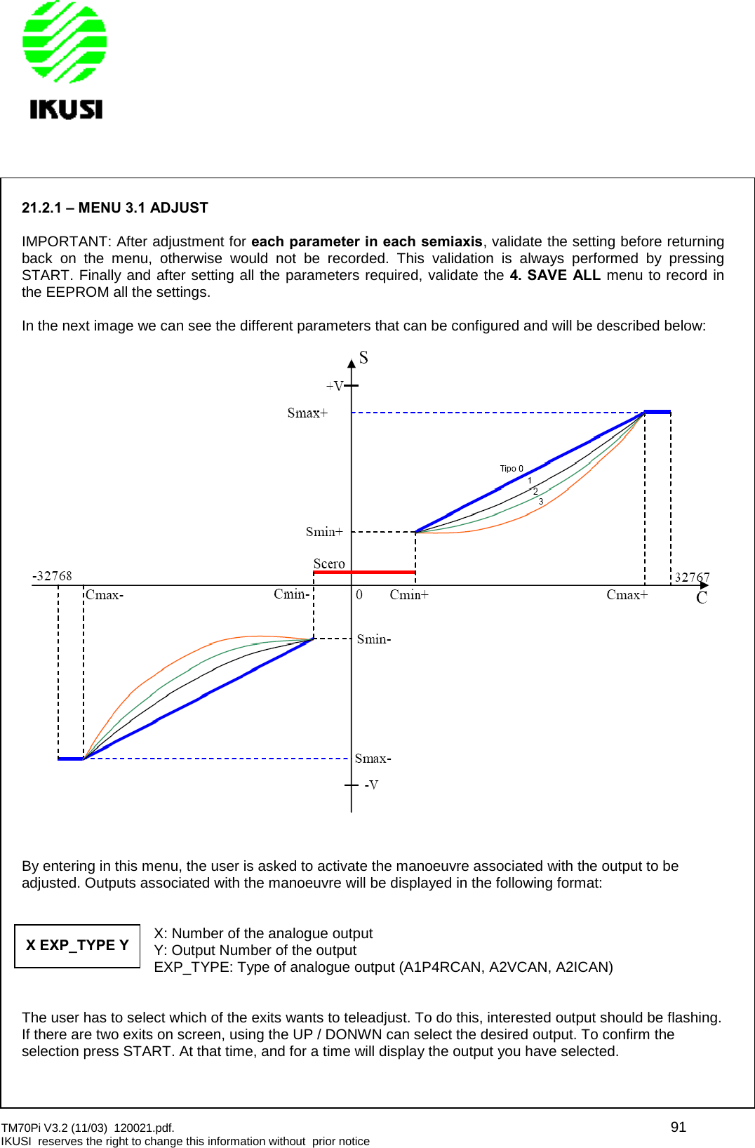 TM70Pi V3.2 (11/03) 120021.pdf. 91IKUSI reserves the right to change this information without prior notice21.2.1 – MENU 3.1 ADJUSTIMPORTANT: After adjustment for each parameter in each semiaxis, validate the setting before returningback on the menu, otherwise would not be recorded. This validation is always performed by pressingSTART. Finally and after setting all the parameters required, validate the 4. SAVE ALL menu to record inthe EEPROM all the settings.In the next image we can see the different parameters that can be configured and will be described below:By entering in this menu, the user is asked to activate the manoeuvre associated with the output to beadjusted. Outputs associated with the manoeuvre will be displayed in the following format:X: Number of the analogue outputY: Output Number of the outputEXP_TYPE: Type of analogue output (A1P4RCAN, A2VCAN, A2ICAN)The user has to select which of the exits wants to teleadjust. To do this, interested output should be flashing.If there are two exits on screen, using the UP / DONWN can select the desired output. To confirm theselection press START. At that time, and for a time will display the output you have selected.X EXP_TYPE Y