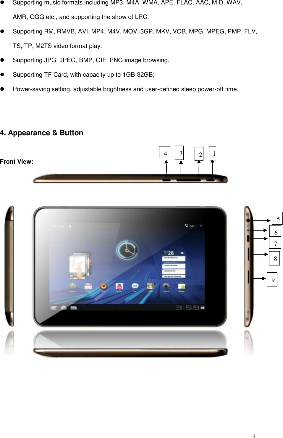  4   Supporting music formats including MP3, M4A, WMA, APE, FLAC, AAC, MID, WAV, AMR, OGG etc., and supporting the show of LRC.   Supporting RM, RMVB, AVI, MP4, M4V, MOV, 3GP, MKV, VOB, MPG, MPEG, PMP, FLV, TS, TP, M2TS video format play.     Supporting JPG, JPEG, BMP, GIF, PNG image browsing.   Supporting TF Card, with capacity up to 1GB-32GB;   Power-saving setting, adjustable brightness and user-defined sleep power-off time.  4. Appearance &amp; Button Front View:   1 2  3 5 6 7 4 8 9 