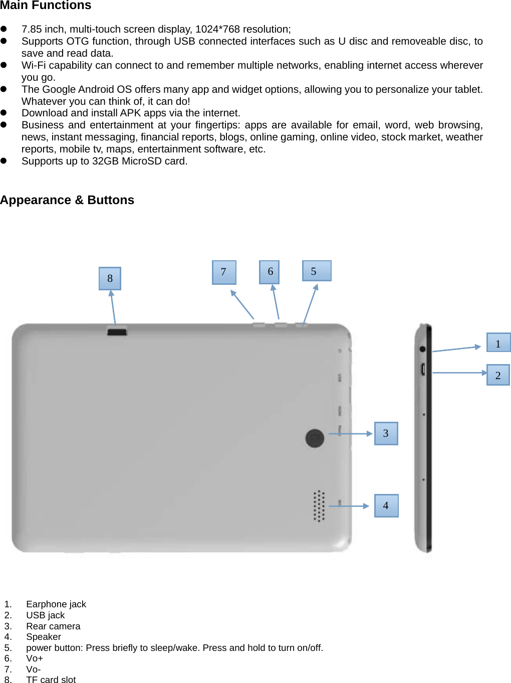  Main Functions  z  7.85 inch, multi-touch screen display, 1024*768 resolution; z  Supports OTG function, through USB connected interfaces such as U disc and removeable disc, to save and read data. z  Wi-Fi capability can connect to and remember multiple networks, enabling internet access wherever you go. z  The Google Android OS offers many app and widget options, allowing you to personalize your tablet. Whatever you can think of, it can do! z  Download and install APK apps via the internet.   z  Business and entertainment at your fingertips: apps are available for email, word, web browsing, news, instant messaging, financial reports, blogs, online gaming, online video, stock market, weather reports, mobile tv, maps, entertainment software, etc. z  Supports up to 32GB MicroSD card.   Appearance &amp; Buttons          1. Earphone jack 2. USB jack 3. Rear camera 4. Speaker 5.  power button: Press briefly to sleep/wake. Press and hold to turn on/off. 6. Vo+ 7. Vo- 8.  TF card slot    13 64 758 2