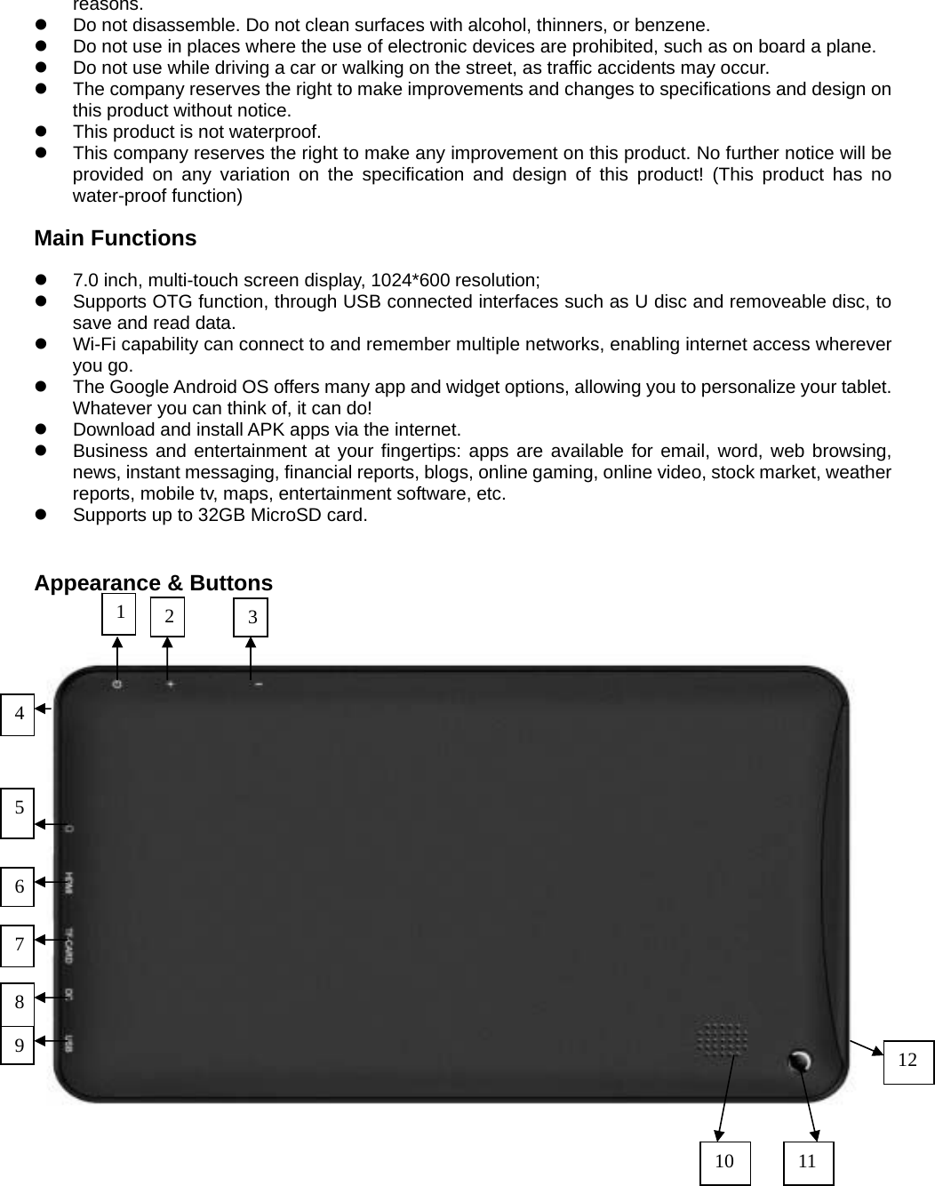 reasons. z  Do not disassemble. Do not clean surfaces with alcohol, thinners, or benzene. z  Do not use in places where the use of electronic devices are prohibited, such as on board a plane. z  Do not use while driving a car or walking on the street, as traffic accidents may occur. z  The company reserves the right to make improvements and changes to specifications and design on this product without notice.   z  This product is not waterproof. z  This company reserves the right to make any improvement on this product. No further notice will be provided on any variation on the specification and design of this product! (This product has no water-proof function)  Main Functions  z  7.0 inch, multi-touch screen display, 1024*600 resolution; z  Supports OTG function, through USB connected interfaces such as U disc and removeable disc, to save and read data. z  Wi-Fi capability can connect to and remember multiple networks, enabling internet access wherever you go. z  The Google Android OS offers many app and widget options, allowing you to personalize your tablet. Whatever you can think of, it can do! z  Download and install APK apps via the internet.   z  Business and entertainment at your fingertips: apps are available for email, word, web browsing, news, instant messaging, financial reports, blogs, online gaming, online video, stock market, weather reports, mobile tv, maps, entertainment software, etc. z  Supports up to 32GB MicroSD card.   Appearance &amp; Buttons   1  2  34 5 6 7 8 9 10  11 12