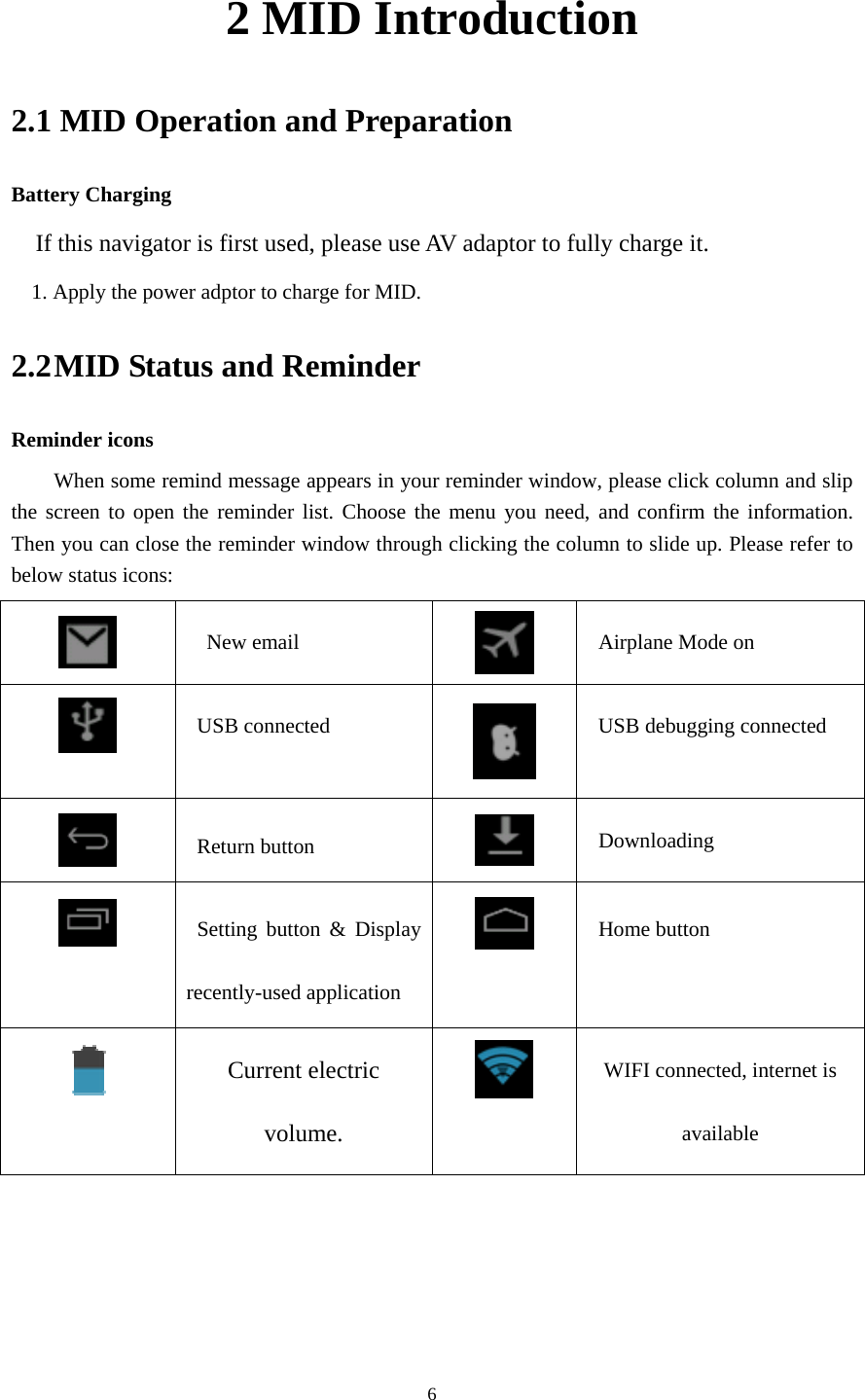    2 MID Introduction 2.1 MID Operation and Preparation Battery Charging If this navigator is first used, please use AV adaptor to fully charge it. 1. Apply the power adptor to charge for MID. 2.2 MID Status and Reminder Reminder icons When some remind message appears in your reminder window, please click column and slip the screen to open the reminder list. Choose the menu you need, and confirm the information. Then you can close the reminder window through clicking the column to slide up. Please refer to below status icons:    New email   Airplane Mode on  USB connected  USB debugging connected  Return button  Downloading  Setting button &amp; Display recently-used application  Home button  Current electric volume.  WIFI connected, internet is available      6