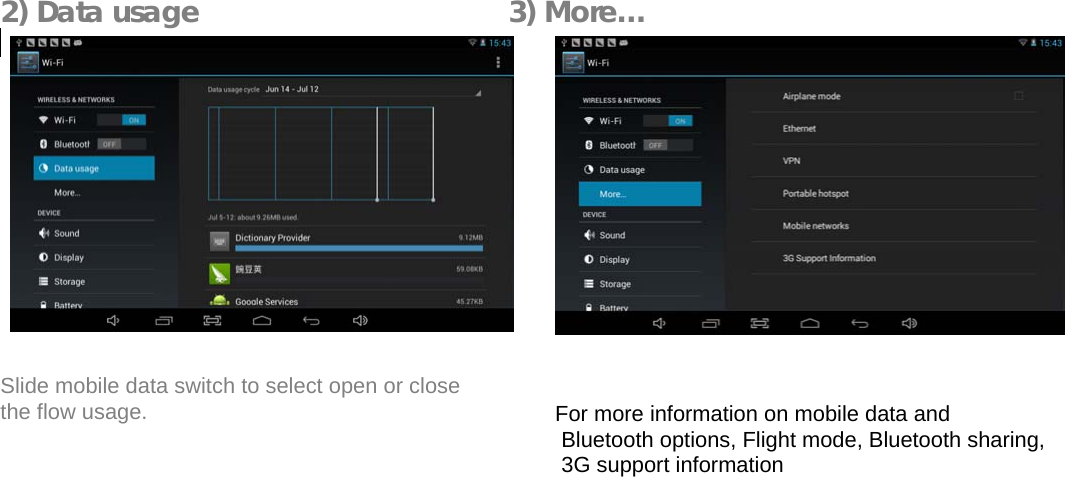   2) Data usage                                  3) More…              Slide mobile data switch to select open or close  the flow usage.         For more information on mobile data and  Bluetooth options, Flight mode, Bluetooth sharing,  3G support information  