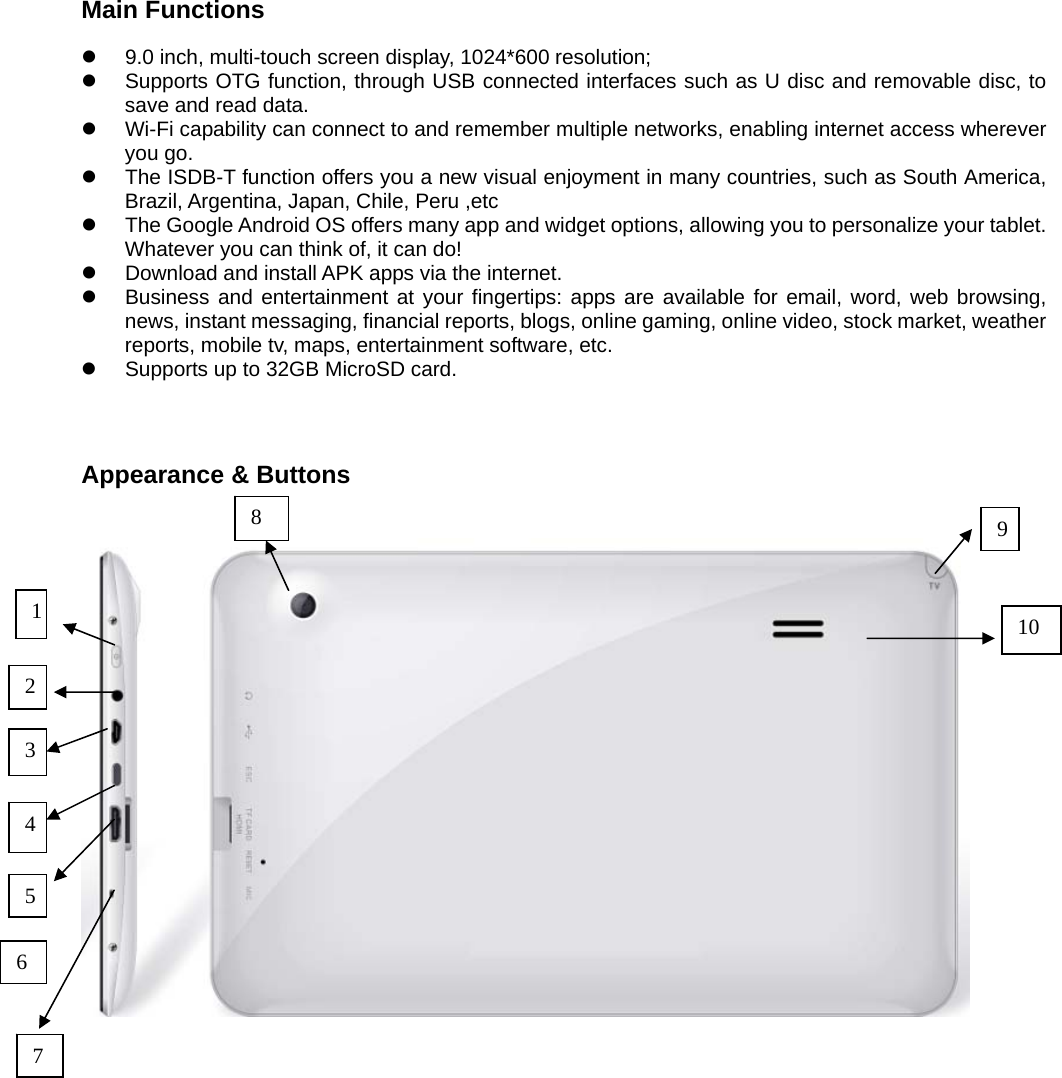 Main Functions  z  9.0 inch, multi-touch screen display, 1024*600 resolution; z  Supports OTG function, through USB connected interfaces such as U disc and removable disc, to save and read data. z  Wi-Fi capability can connect to and remember multiple networks, enabling internet access wherever you go. z  The ISDB-T function offers you a new visual enjoyment in many countries, such as South America, Brazil, Argentina, Japan, Chile, Peru ,etc z  The Google Android OS offers many app and widget options, allowing you to personalize your tablet. Whatever you can think of, it can do! z  Download and install APK apps via the internet.   z  Business and entertainment at your fingertips: apps are available for email, word, web browsing, news, instant messaging, financial reports, blogs, online gaming, online video, stock market, weather reports, mobile tv, maps, entertainment software, etc. z  Supports up to 32GB MicroSD card.    Appearance &amp; Buttons                   8  91 2 3 4 5 6 10 7 