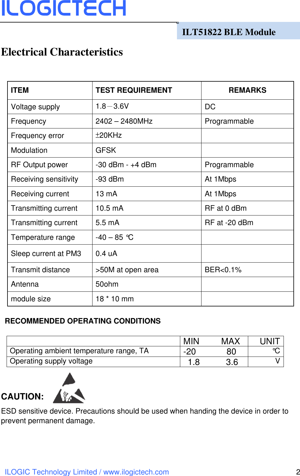 ILOGICtech ILOGIC Technology Limited / www.ilogictech.com 2  Electrical Characteristics                ITEM TEST REQUIREMENT REMARKS Voltage supply 1.8－3.6V DC Frequency 2402 – 2480MHz Programmable Frequency error ±20KHz  Modulation GFSK  RF Output power -30 dBm - +4 dBm Programmable Receiving sensitivity -93 dBm At 1Mbps Receiving current 13 mA At 1Mbps Transmitting current 10.5 mA RF at 0 dBm Transmitting current 5.5 mA RF at -20 dBm Temperature range -40 – 85 °C  Sleep current at PM3 0.4 uA  Transmit distance &gt;50M at open area BER&lt;0.1% Antenna 50ohm  module size 18 * 10 mm    RECOMMENDED OPERATING CONDITIONS   MIN          MAX UNIT Operating ambient temperature range, TA -20       80 °C Operating supply voltage  1.8      3.6 V   CAUTION:   ESD sensitive device. Precautions should be used when handing the device in order to prevent permanent damage.      ILT51822 BLE Module   