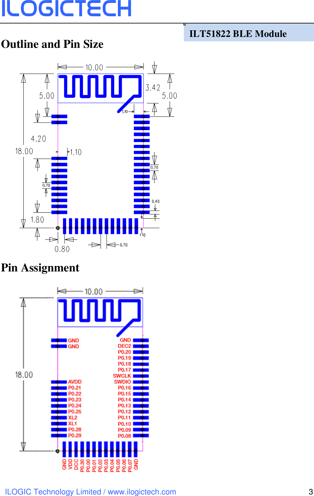ILOGICtech ILOGIC Technology Limited / www.ilogictech.com 3  Outline and Pin Size  Pin Assignment    ILT51822 BLE Module   