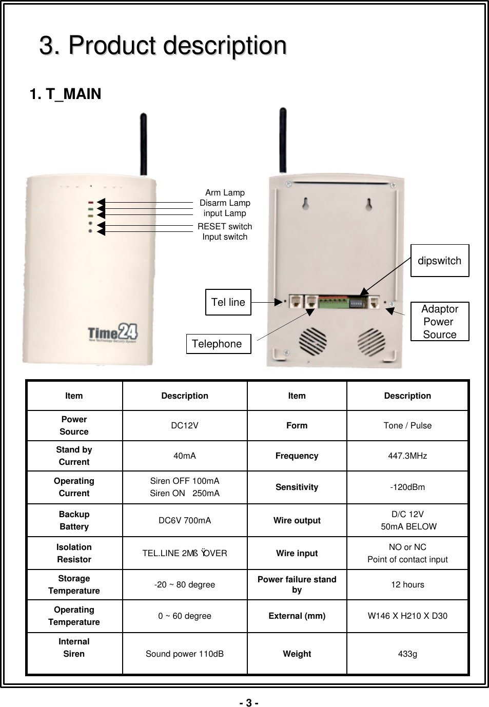 3. 3. Product descriptionProduct description1. T_MAIN433gWeightSound power 110dBInternalSirenW146 X H210 X D30External (mm)0 ~ 60 degreeOperatingTemperature12 hoursPower failure stand by-20 ~ 80 degreeStorageTemperatureNO or NC Point of contact inputWire inputTEL.LINE 2M&sect;&Ugrave; OVERIsolationResistorD/C 12V50mA BELOWWire outputDC6V 700mABackupBattery-120dBmSensitivitySiren OFF 100mASiren ON   250mAOperatingCurrent447.3MHzFrequency40mAStand byCurrentTone / PulseFormDC12VPowerSourceDescriptionItemDescriptionItemRESET switchInput switchTel lineTelephoneAdaptorPower SourcedipswitchArm LampDisarm Lampinput Lamp-3 -