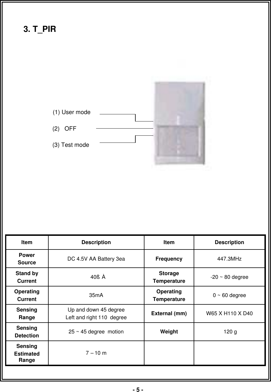 3. T_PIR7 &ndash;10 mSensingEstimated Range120 gWeight25 ~ 45 degree  motionSensingDetectionW65 X H110 X D40External (mm)Up and down 45 degreeLeft and right 110  degreeSensingRange0 ~ 60 degreeOperatingTemperature35mAOperatingCurrent-20 ~ 80 degreeStorageTemperature40&sect;&Euml;Stand byCurrent447.3MHzFrequencyDC 4.5V AA Battery 3eaPowerSourceDescriptionItemDescriptionItem-5 -(1) User mode(2)   OFF (3) Test mode     