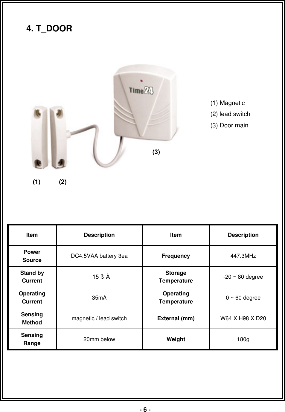 4. T_DOORDescriptionItemDescriptionItem180gWeight20mm belowSensingRangeW64 X H98 X D20External (mm)magnetic / lead switchSensingMethod0 ~ 60 degreeOperatingTemperature35mAOperatingCurrent-20 ~ 80 degreeStorageTemperature15 &sect;&Euml;Stand byCurrent447.3MHzFrequencyDC4.5VAA battery 3eaPowerSource(3)(2)(1)-6 -(1) Magnetic(2) lead switch(3) Door main