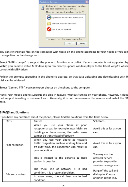  23  You can synchronize ﬁles on the computer with those on the phone according to your needs or you can manage ﬁles on the storage card.  Select “MTP storage” to support the phone to funcon as a U-disk. If your computer is not supported by WIN7, you need to install MTP drive (you can directly update window player to the latest wmp11 which comes with MTP drive).  Follow the prompts appearing in the phone to operate, so that data uploading and downloading with U disk can be achieved.  Select “Camera PTP”, you can export photos on the phone to the computer.  Note: Your mobile phone supports the plug-in feature. Without turning oﬀ your phone, however, it does not support  inserng or  remove T  card.  Generally,  it  is not  recommended  to remove and  install the SD card.  6.FAQS and Soluons If you have any quesons about the phone, please ﬁnd the soluons from the table below. FAQs  Causes  Soluons When  you  use  your  phone  at  poor recepon areas, for example, near high rise buildings  or  base  rooms,  the  radio  wave cannot be transmied eﬀecvely. Avoid this as far as you can. When  you  use  your  phone  at  network traﬃc congeson, such as working me and oﬀ-duty  me,  the  congeson  can  result  in poor recepon. Avoid this as far as you can. Poor recepon This is  related  to  the  distance  to  base staon in queson. You may ask the network service provider to provide service coverage map. The  trunk  line  of  network  is  in  bad condion. It is a regional problem. Echoes or noises  In  some  areas,  the  call lines  are  in  bad condion. Hang oﬀ the call and dial again. Choose another beer line.   