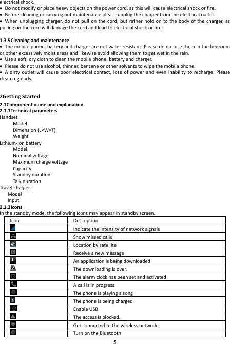  5 electrical shock.  Do not modify or place heavy objects on the power cord, as this will cause electrical shock or fire.  Before cleaning or carrying out maintenance please unplug the charger from the electrical outlet.  When unplugging  charger,  do not  pull  on  the  cord, but  rather  hold  on to  the body  of the  charger, as pulling on the cord will damage the cord and lead to electrical shock or fire.  1.3.5Cleaning and maintenance  The mobile phone, battery and charger are not water resistant. Please do not use them in the bedroom or other excessively moist areas and likewise avoid allowing them to get wet in the rain.  Use a soft, dry cloth to clean the mobile phone, battery and charger.  Please do not use alcohol, thinner, benzene or other solvents to wipe the mobile phone.  A  dirty outlet  will  cause poor  electrical  contact, lose  of power  and  even  inability  to recharge.  Please clean regularly.  2Getting Started 2.1Component name and explanation 2.1.1Technical parameters Handset           Model           Dimension (L×W×T)           Weight Lithium-ion battery           Model           Nominal voltage           Maximum charge voltage           Capacity             Standby duration           Talk duration Travel charger       Model       Input 2.1.2Icons In the standby mode, the following icons may appear in standby screen. Icon    Description     Indicate the intensity of network signals   Show missed calls   Location by satellite   Receive a new message   An application is being downloaded   The downloading is over.   The alarm clock has been set and activated   A call is in progress   The phone is playing a song   The phone is being charged   Enable USB   The access is blocked.   Get connected to the wireless network   Turn on the Bluetooth 