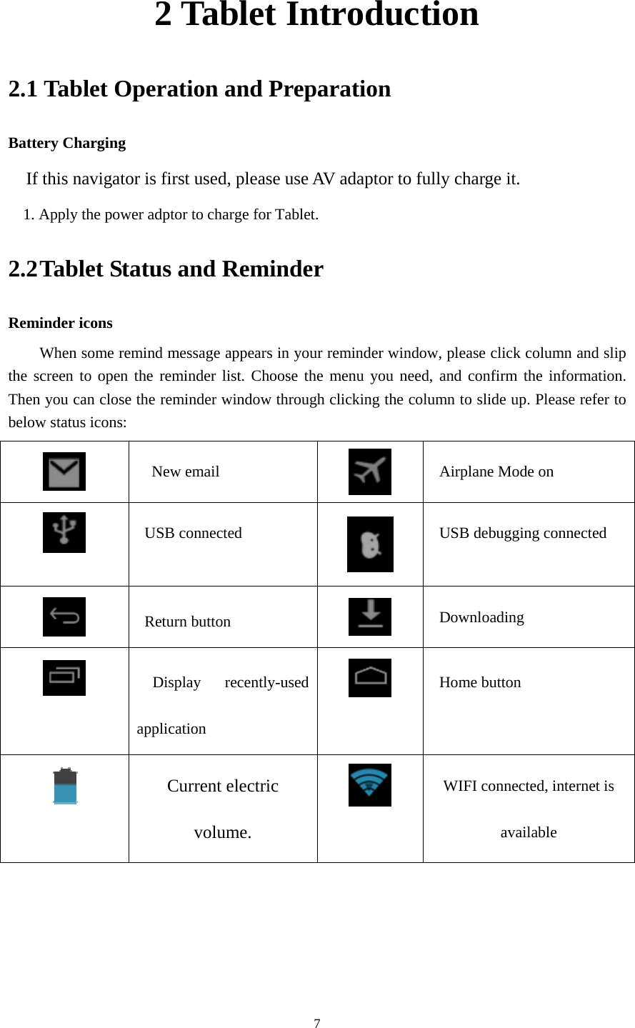     72 Tablet Introduction 2.1 Tablet Operation and Preparation Battery Charging If this navigator is first used, please use AV adaptor to fully charge it. 1. Apply the power adptor to charge for Tablet. 2.2 Tablet Status and Reminder Reminder icons When some remind message appears in your reminder window, please click column and slip the screen to open the reminder list. Choose the menu you need, and confirm the information. Then you can close the reminder window through clicking the column to slide up. Please refer to below status icons:    New email   Airplane Mode on  USB connected  USB debugging connected  Return button  Downloading   Display  recently-used application  Home button  Current electric volume.  WIFI connected, internet is available     