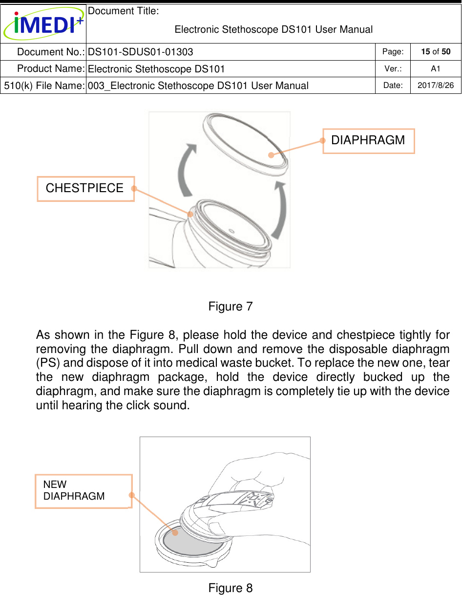  Document Title:  Electronic Stethoscope DS101 User Manual Document No.: DS101-SDUS01-01303 Page: 15 of 50 Product Name: Electronic Stethoscope DS101 Ver.: A1 510(k) File Name: 003_Electronic Stethoscope DS101 User Manual  Date: 2017/8/26               Figure 7 As shown in the Figure 8, please hold the device and chestpiece tightly for removing the diaphragm. Pull down and remove the disposable diaphragm (PS) and dispose of it into medical waste bucket. To replace the new one, tear the  new  diaphragm  package,  hold  the  device  directly  bucked  up  the diaphragm, and make sure the diaphragm is completely tie up with the device until hearing the click sound. Figure 8  DIAPHRAGM CHESTPIECE NEW DIAPHRAGM 