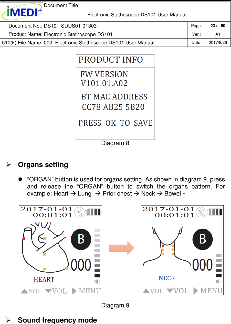  Document Title:  Electronic Stethoscope DS101 User Manual Document No.: DS101-SDUS01-01303 Page: 23 of 50 Product Name: Electronic Stethoscope DS101 Ver.: A1 510(k) File Name: 003_Electronic Stethoscope DS101 User Manual  Date: 2017/8/26    Diagram 8   Organs setting   “ORGAN” button is used for organs setting. As shown in diagram 9, press and  release  the  “ORGAN”  button  to  switch  the  organs  pattern.  For example: Heart  Lung   Prior chest  Neck  Bowel。  Diagram 9  Sound frequency mode    