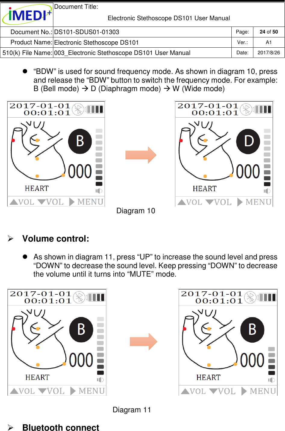  Document Title:  Electronic Stethoscope DS101 User Manual Document No.: DS101-SDUS01-01303 Page: 24 of 50 Product Name: Electronic Stethoscope DS101 Ver.: A1 510(k) File Name: 003_Electronic Stethoscope DS101 User Manual  Date: 2017/8/26     “BDW” is used for sound frequency mode. As shown in diagram 10, press and release the “BDW” button to switch the frequency mode. For example: B (Bell mode)  D (Diaphragm mode)  W (Wide mode) Diagram 10   Volume control:   As shown in diagram 11, press “UP” to increase the sound level and press “DOWN” to decrease the sound level. Keep pressing “DOWN” to decrease the volume until it turns into “MUTE” mode.   Diagram 11  Bluetooth connect    