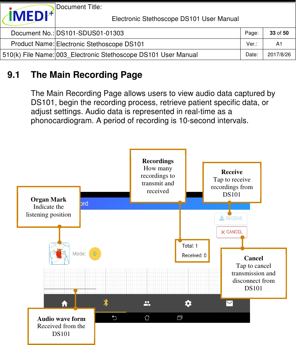  Document Title:  Electronic Stethoscope DS101 User Manual Document No.: DS101-SDUS01-01303 Page: 33 of 50 Product Name: Electronic Stethoscope DS101 Ver.: A1 510(k) File Name: 003_Electronic Stethoscope DS101 User Manual  Date: 2017/8/26   9.1  The Main Recording Page The Main Recording Page allows users to view audio data captured by DS101, begin the recording process, retrieve patient specific data, or adjust settings. Audio data is represented in real-time as a phonocardiogram. A period of recording is 10-second intervals.           Receive Tap to receive recordings from DS101 Audio wave form Received from the DS101 Cancel Tap to cancel transmission and disconnect from DS101 Organ Mark Indicate the listening position Recordings How many recordings to transmit and received 