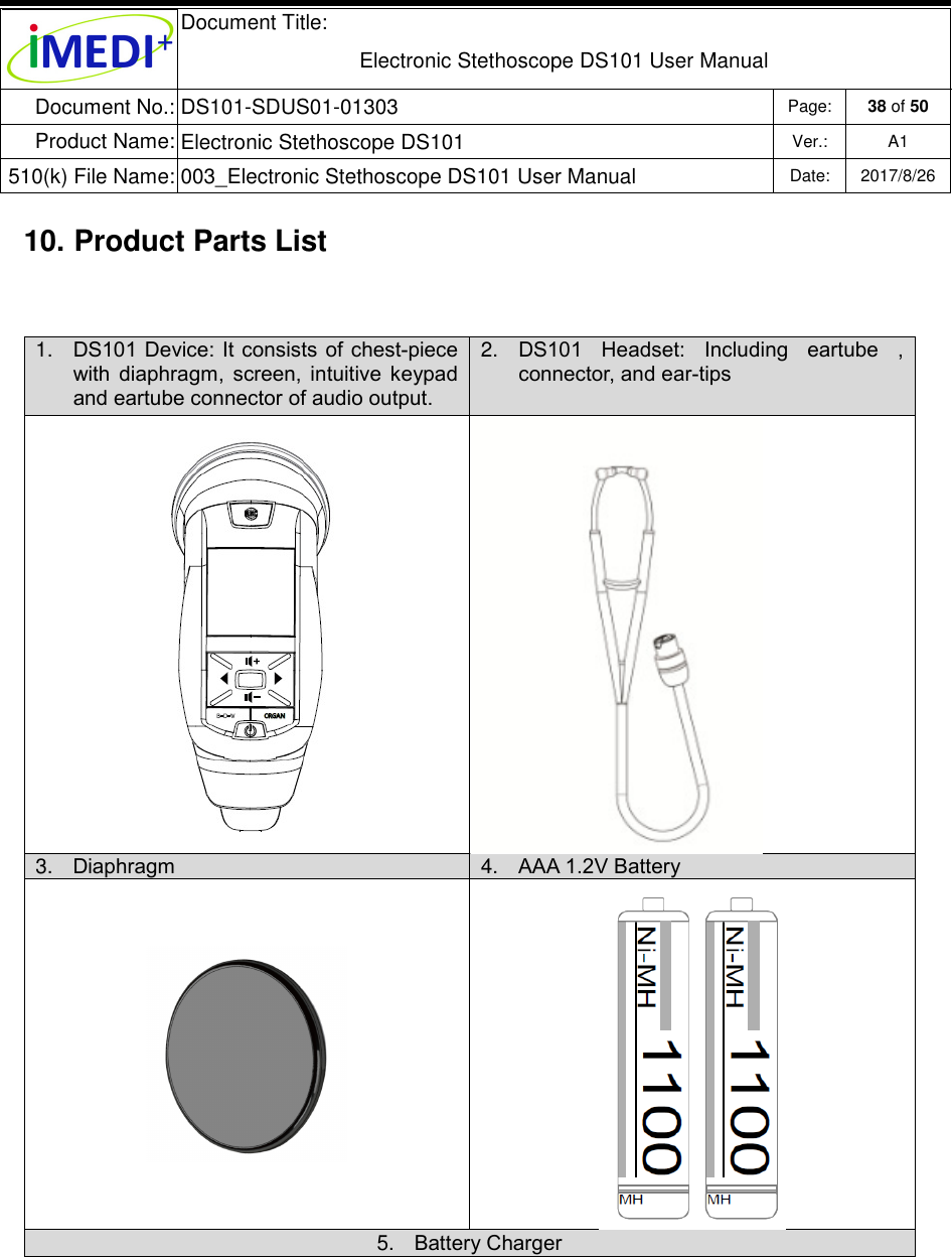  Document Title:  Electronic Stethoscope DS101 User Manual Document No.: DS101-SDUS01-01303 Page: 38 of 50 Product Name: Electronic Stethoscope DS101 Ver.: A1 510(k) File Name: 003_Electronic Stethoscope DS101 User Manual  Date: 2017/8/26   10. Product Parts List 1.  DS101 Device: It consists of chest-piece with  diaphragm,  screen,  intuitive  keypad and eartube connector of audio output.  2.  DS101  Headset:  Including  eartube  , connector, and ear-tips   3.  Diaphragm  4.  AAA 1.2V Battery   5.  Battery Charger 