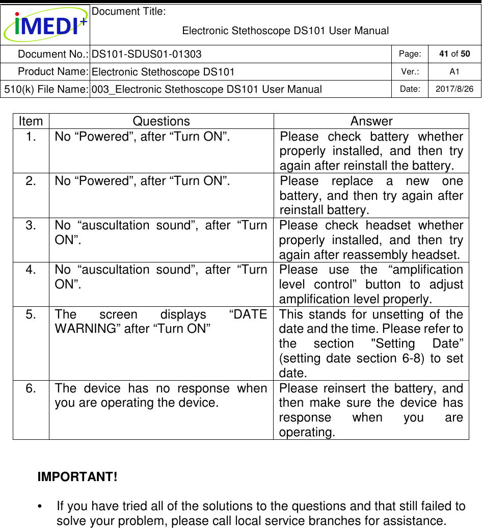  Document Title:  Electronic Stethoscope DS101 User Manual Document No.: DS101-SDUS01-01303 Page: 41 of 50 Product Name: Electronic Stethoscope DS101 Ver.: A1 510(k) File Name: 003_Electronic Stethoscope DS101 User Manual  Date: 2017/8/26   Item Questions  Answer 1.  No “Powered”, after “Turn ON”.  Please  check  battery  whether properly  installed,  and  then  try again after reinstall the battery. 2.  No “Powered”, after “Turn ON”.  Please  replace  a  new  one battery, and then try again after reinstall battery. 3.  No  “auscultation  sound”,  after  “Turn ON”. Please  check  headset  whether properly  installed,  and  then  try again after reassembly headset. 4.  No  “auscultation  sound”,  after  “Turn ON”. Please  use  the  “amplification level  control”  button  to  adjust amplification level properly. 5.  The  screen  displays  “DATE WARNING” after “Turn ON” This  stands  for  unsetting  of  the date and the time. Please refer to the  section  &quot;Setting  Date” (setting  date  section  6-8)  to  set date. 6.  The  device  has  no  response  when you are operating the device. Please  reinsert  the  battery,  and then  make  sure  the  device  has response  when  you  are operating.  IMPORTANT! •  If you have tried all of the solutions to the questions and that still failed to solve your problem, please call local service branches for assistance.    