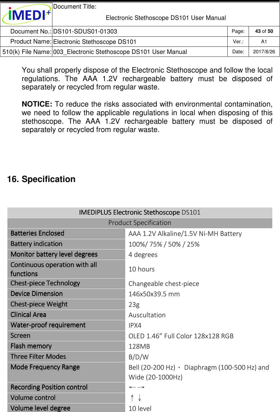  Document Title:  Electronic Stethoscope DS101 User Manual Document No.: DS101-SDUS01-01303 Page: 43 of 50 Product Name: Electronic Stethoscope DS101 Ver.: A1 510(k) File Name: 003_Electronic Stethoscope DS101 User Manual  Date: 2017/8/26   You shall properly dispose of the Electronic Stethoscope and follow the local regulations.  The  AAA  1.2V  rechargeable  battery  must  be  disposed  of separately or recycled from regular waste.  NOTICE: To reduce the risks associated with environmental contamination, we need to follow the applicable regulations in local when disposing of this stethoscope.  The  AAA  1.2V  rechargeable  battery  must  be  disposed  of separately or recycled from regular waste.  16. Specification IMEDIPLUS Electronic Stethoscope IMEDIPLUS Electronic Stethoscope IMEDIPLUS Electronic Stethoscope IMEDIPLUS Electronic Stethoscope DS101    Product Specification     Batteries EnclosedBatteries EnclosedBatteries EnclosedBatteries Enclosed  AAA 1.2V Alkaline/1.5V Ni-MH Battery  Battery indication Battery indication Battery indication Battery indication     100%/ 75% / 50% / 25% Monitor battery level degreesMonitor battery level degreesMonitor battery level degreesMonitor battery level degrees    4 degrees  Continuous operation with all Continuous operation with all Continuous operation with all Continuous operation with all functionsfunctionsfunctionsfunctions    10 hours ChestChestChestChest----piece Technologypiece Technologypiece Technologypiece Technology    Changeable chest-piece Device DimensionDevice DimensionDevice DimensionDevice Dimension    146x50x39.5 mm ChestChestChestChest----piece Weightpiece Weightpiece Weightpiece Weight    23g Clinical AreaClinical AreaClinical AreaClinical Area    Auscultation WaterWaterWaterWater----proof requirement proof requirement proof requirement proof requirement     IPX4 ScreenScreenScreenScreen    OLED 1.46” Full Color 128x128 RGB Flash memoryFlash memoryFlash memoryFlash memory    128MB Three Filter ModesThree Filter ModesThree Filter ModesThree Filter Modes    B/D/W Mode Frequency RangeMode Frequency RangeMode Frequency RangeMode Frequency Range    Bell (20-200 Hz)、 Diaphragm (100-500 Hz) and Wide (20-1000Hz) Recording Position controlRecording Position controlRecording Position controlRecording Position control    ← → Volume controlVolume controlVolume controlVolume control    ↑↓ Volume level degreeVolume level degreeVolume level degreeVolume level degree    10 level 