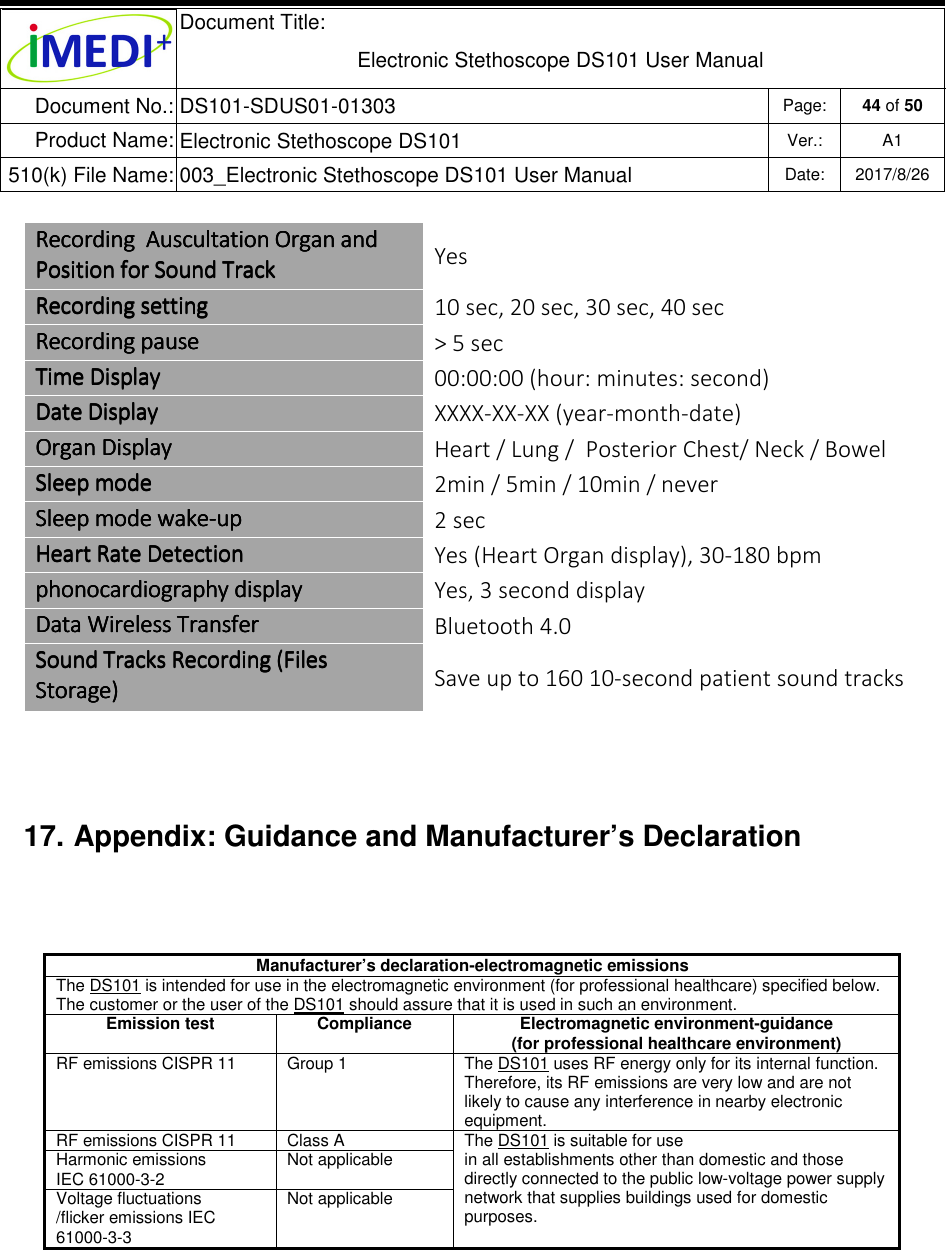  Document Title:  Electronic Stethoscope DS101 User Manual Document No.: DS101-SDUS01-01303 Page: 44 of 50 Product Name: Electronic Stethoscope DS101 Ver.: A1 510(k) File Name: 003_Electronic Stethoscope DS101 User Manual  Date: 2017/8/26   RecordingRecordingRecordingRecording        Auscultation Organ and Auscultation Organ and Auscultation Organ and Auscultation Organ and Position for Sound TrackPosition for Sound TrackPosition for Sound TrackPosition for Sound Track    Yes Recording settingRecording settingRecording settingRecording setting    10 sec, 20 sec, 30 sec, 40 sec Recording pauseRecording pauseRecording pauseRecording pause    &gt; 5 sec Time DisplayTime DisplayTime DisplayTime Display    00:00:00 (hour: minutes: second) Date DisplayDate DisplayDate DisplayDate Display    XXXX-XX-XX (year-month-date) Organ DisplayOrgan DisplayOrgan DisplayOrgan Display    Heart / Lung /  Posterior Chest/ Neck / Bowel  Sleep modeSleep modeSleep modeSleep mode    2min / 5min / 10min / never Sleep mode wakeSleep mode wakeSleep mode wakeSleep mode wake----upupupup    2 sec Heart Rate DetectionHeart Rate DetectionHeart Rate DetectionHeart Rate Detection    Yes (Heart Organ display), 30-180 bpm phonocardiography displayphonocardiography displayphonocardiography displayphonocardiography display    Yes, 3 second display Data WirData WirData WirData Wireeeeless Transferless Transferless Transferless Transfer    Bluetooth 4.0 Sound Tracks Recording (Files Sound Tracks Recording (Files Sound Tracks Recording (Files Sound Tracks Recording (Files Storage)Storage)Storage)Storage)    Save up to 160 10-second patient sound tracks  17. Appendix: Guidance and Manufacturer’s Declaration  Manufacturer’s declaration-electromagnetic emissions The DS101 is intended for use in the electromagnetic environment (for professional healthcare) specified below. The customer or the user of the DS101 should assure that it is used in such an environment. Emission test Compliance Electromagnetic environment-guidance  (for professional healthcare environment) RF emissions CISPR 11  Group 1  The DS101 uses RF energy only for its internal function. Therefore, its RF emissions are very low and are not likely to cause any interference in nearby electronic equipment. RF emissions CISPR 11  Class A  The DS101 is suitable for use in all establishments other than domestic and those directly connected to the public low-voltage power supply network that supplies buildings used for domestic  purposes. Harmonic emissions  IEC 61000-3-2 Not applicable Voltage fluctuations /flicker emissions IEC 61000-3-3 Not applicable 