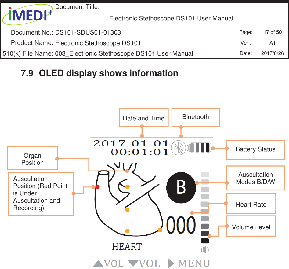  Document Title:  Electronic Stethoscope DS101 User Manual Document No.: DS101-SDUS01-01303 Page: 17 of 50 Product Name: Electronic Stethoscope DS101 Ver.: A1 510(k) File Name: 003_Electronic Stethoscope DS101 User Manual  Date: 2017/8/26 ġġ7.9  OLED display shows information   Volume Level Date and Time Organ Position Auscultation Position (Red Point is Under Auscultation and Recording)  Heart Rate Auscultation Modes B/D/W Bluetooth Battery Statusġ