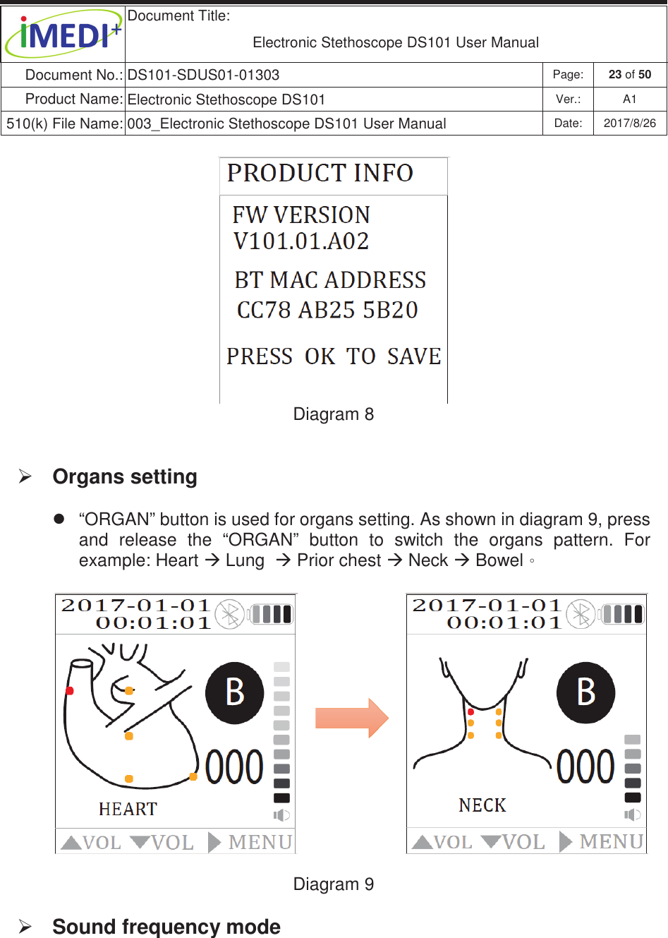  Document Title:  Electronic Stethoscope DS101 User Manual Document No.: DS101-SDUS01-01303 Page: 23 of 50 Product Name: Electronic Stethoscope DS101 Ver.: A1 510(k) File Name: 003_Electronic Stethoscope DS101 User Manual  Date: 2017/8/26 ġġ Diagram 8  ¾ Organs setting z  “ORGAN” button is used for organs setting. As shown in diagram 9, press and  release  the  “ORGAN”  button  to  switch  the  organs  pattern.  For example: Heart Æ Lung  Æ Prior chest Æ Neck Æ Bowelˤ  Diagram 9 ¾ Sound frequency mode    