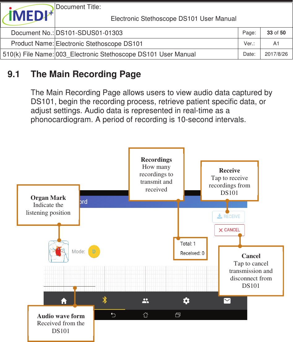  Document Title:  Electronic Stethoscope DS101 User Manual Document No.: DS101-SDUS01-01303 Page: 33 of 50 Product Name: Electronic Stethoscope DS101 Ver.: A1 510(k) File Name: 003_Electronic Stethoscope DS101 User Manual  Date: 2017/8/26 ġġ9.1  The Main Recording Page The Main Recording Page allows users to view audio data captured by DS101, begin the recording process, retrieve patient specific data, or adjust settings. Audio data is represented in real-time as a phonocardiogram. A period of recording is 10-second intervals.           Receive Tap to receive recordings from DS101 Audio wave form Received from the DS101 Cancel Tap to cancel transmission and disconnect from DS101 Organ Mark Indicate the listening position Recordings How many recordings to transmit and received 