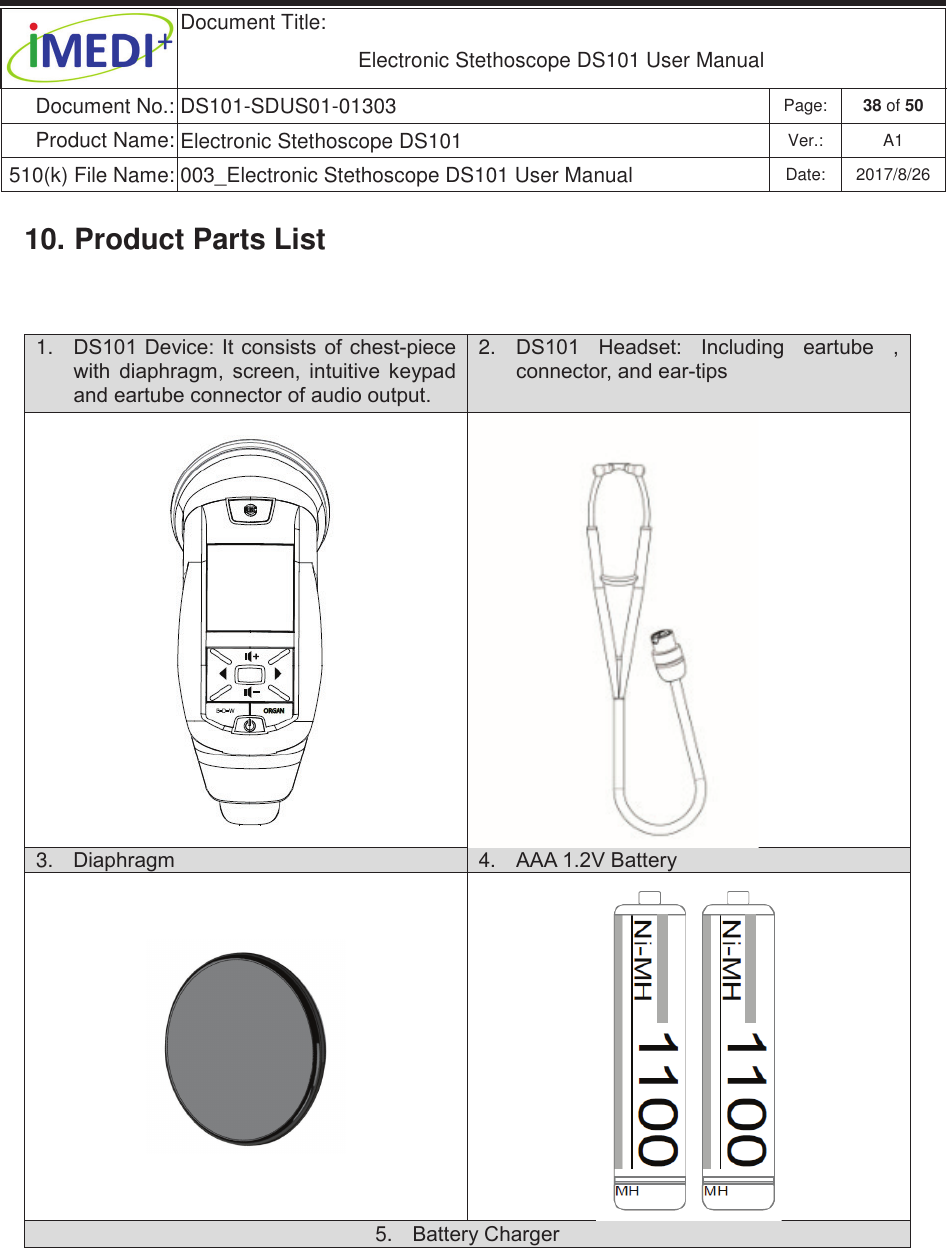  Document Title:  Electronic Stethoscope DS101 User Manual Document No.: DS101-SDUS01-01303 Page: 38 of 50 Product Name: Electronic Stethoscope DS101 Ver.: A1 510(k) File Name: 003_Electronic Stethoscope DS101 User Manual  Date: 2017/8/26 ġġ10. Product Parts List 1.  &apos;6&apos;HYLFH,WFRQVLVWV RIFKHVWSLHFHZLWK GLDSKUDJP VFUHHQ LQWXLWLYH NH\SDGDQGHDUWXEHFRQQHFWRURIDXGLRRXWSXW 2.  &apos;6 +HDGVHW ,QFOXGLQJ HDUWXEH FRQQHFWRUDQGHDUWLSV   3.  &apos;LDSKUDJP  4.  $$$9%DWWHU\   5.  %DWWHU\&amp;KDUJHUġ