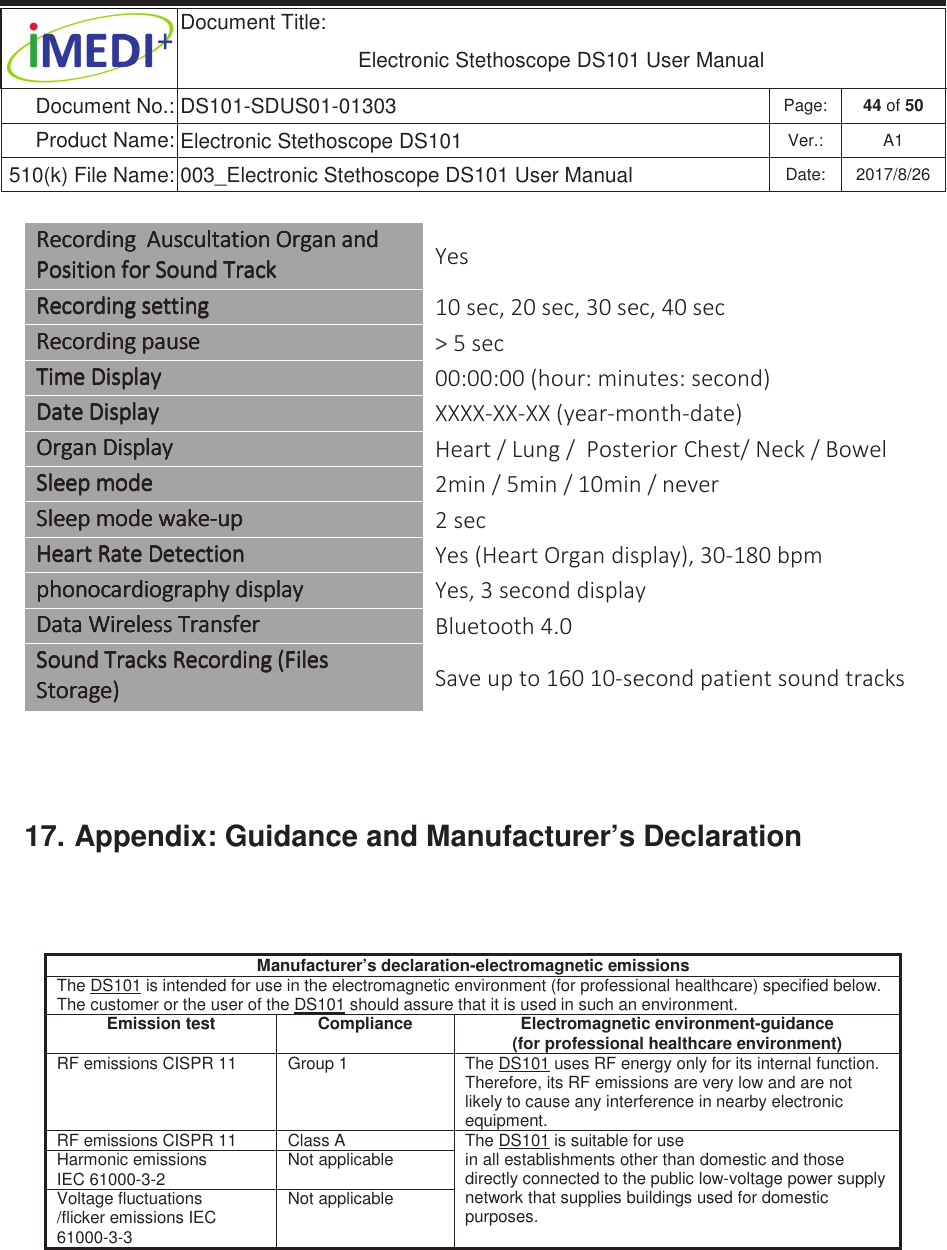  Document Title:  Electronic Stethoscope DS101 User Manual Document No.: DS101-SDUS01-01303 Page: 44 of 50 Product Name: Electronic Stethoscope DS101 Ver.: A1 510(k) File Name: 003_Electronic Stethoscope DS101 User Manual  Date: 2017/8/26 ġġZĞĐŽƌĚŝŶŐZĞĐŽƌĚŝŶŐZĞĐŽƌĚŝŶŐZĞĐŽƌĚŝŶŐƵƐĐƵůƚĂƚŝŽŶKƌŐĂŶĂŶĚƵƐĐƵůƚĂƚŝŽŶKƌŐĂŶĂŶĚƵƐĐƵůƚĂƚŝŽŶKƌŐĂŶĂŶĚƵƐĐƵůƚĂƚŝŽŶKƌŐĂŶĂŶĚWŽƐŝƚŝŽŶĨŽƌ^ŽƵŶĚdƌĂĐŬWŽƐŝƚŝŽŶĨŽƌ^ŽƵŶĚdƌĂĐŬWŽƐŝƚŝŽŶĨŽƌ^ŽƵŶĚdƌĂĐŬWŽƐŝƚŝŽŶĨŽƌ^ŽƵŶĚdƌĂĐŬzĞƐZĞĐŽƌĚŝŶŐƐĞƚƚŝŶŐZĞĐŽƌĚŝŶŐƐĞƚƚŝŶŐZĞĐŽƌĚŝŶŐƐĞƚƚŝŶŐZĞĐŽƌĚŝŶŐƐĞƚƚŝŶŐϭϬƐĞĐ͕ϮϬƐĞĐ͕ϯϬƐĞĐ͕ϰϬƐĞĐZĞĐŽƌĚŝŶŐƉĂƵƐĞZĞĐŽƌĚŝŶŐƉĂƵƐĞZĞĐŽƌĚŝŶŐƉĂƵƐĞZĞĐŽƌĚŝŶŐƉĂƵƐĞхϱƐĞĐdŝŵĞŝƐƉůĂǇdŝŵĞŝƐƉůĂǇdŝŵĞŝƐƉůĂǇdŝŵĞŝƐƉůĂǇϬϬ͗ϬϬ͗ϬϬ;ŚŽƵƌ͗ŵŝŶƵƚĞƐ͗ƐĞĐŽŶĚͿĂƚĞŝƐƉůĂǇĂƚĞŝƐƉůĂǇĂƚĞŝƐƉůĂǇĂƚĞŝƐƉůĂǇyyyyͲyyͲyy;ǇĞĂƌͲŵŽŶƚŚͲĚĂƚĞͿKƌŐĂŶŝƐƉůĂǇKƌŐĂŶŝƐƉůĂǇKƌŐĂŶŝƐƉůĂǇKƌŐĂŶŝƐƉůĂǇ,ĞĂƌƚͬ&gt;ƵŶŐͬWŽƐƚĞƌŝŽƌŚĞƐƚͬEĞĐŬͬŽǁĞů^ůĞĞƉŵŽĚĞ^ůĞĞƉŵŽĚĞ^ůĞĞƉŵŽĚĞ^ůĞĞƉŵŽĚĞϮŵŝŶͬϱŵŝŶͬϭϬŵŝŶͬŶĞǀĞƌ^ůĞĞƉŵŽĚĞǁĂŬĞ^ůĞĞƉŵŽĚĞǁĂŬĞ^ůĞĞƉŵŽĚĞǁĂŬĞ^ůĞĞƉŵŽĚĞǁĂŬĞͲͲͲͲƵƉƵƉƵƉƵƉϮƐĞĐ,ĞĂƌƚZĂƚĞĞƚĞĐƚŝŽŶ,ĞĂƌƚZĂƚĞĞƚĞĐƚŝŽŶ,ĞĂƌƚZĂƚĞĞƚĞĐƚŝŽŶ,ĞĂƌƚZĂƚĞĞƚĞĐƚŝŽŶzĞƐ;,ĞĂƌƚKƌŐĂŶĚŝƐƉůĂǇͿ͕ϯϬͲϭϴϬďƉŵƉŚŽŶŽĐĂƌĚŝŽŐƌĂƉŚǇĚŝƐƉůĂǇƉŚŽŶŽĐĂƌĚŝŽŐƌĂƉŚǇĚŝƐƉůĂǇƉŚŽŶŽĐĂƌĚŝŽŐƌĂƉŚǇĚŝƐƉůĂǇƉŚŽŶŽĐĂƌĚŝŽŐƌĂƉŚǇĚŝƐƉůĂǇzĞƐ͕ϯƐĞĐŽŶĚĚŝƐƉůĂǇĂƚĂtŝƌĂƚĂtŝƌĂƚĂtŝƌĂƚĂtŝƌĞĞĞĞůĞƐƐdƌĂŶƐĨĞƌůĞƐƐdƌĂŶƐĨĞƌůĞƐƐdƌĂŶƐĨĞƌůĞƐƐdƌĂŶƐĨĞƌůƵĞƚŽŽƚŚϰ͘Ϭ^ŽƵŶĚdƌĂĐŬƐZĞĐŽƌĚŝŶŐ;&amp;ŝůĞƐ^ŽƵŶĚdƌĂĐŬƐZĞĐŽƌĚŝŶŐ;&amp;ŝůĞƐ^ŽƵŶĚdƌĂĐŬƐZĞĐŽƌĚŝŶŐ;&amp;ŝůĞƐ^ŽƵŶĚdƌĂĐŬƐZĞĐŽƌĚŝŶŐ;&amp;ŝůĞƐ^ƚŽƌĂŐĞͿ^ƚŽƌĂŐĞͿ^ƚŽƌĂŐĞͿ^ƚŽƌĂŐĞͿ^ĂǀĞƵƉƚŽϭϲϬϭϬͲƐĞĐŽŶĚƉĂƚŝĞŶƚƐŽƵŶĚƚƌĂĐŬƐ 17. Appendix: Guidance and Manufacturer’s Declaration  Manufacturer’s declaration-electromagnetic emissions The DS101 is intended for use in the electromagnetic environment (for professional healthcare) specified below. The customer or the user of the DS101 should assure that it is used in such an environment. Emission test Compliance Electromagnetic environment-guidance  (for professional healthcare environment) RF emissions CISPR 11  Group 1  The DS101 uses RF energy only for its internal function. Therefore, its RF emissions are very low and are not likely to cause any interference in nearby electronic equipment. RF emissions CISPR 11  Class A  The DS101 is suitable for use in all establishments other than domestic and those directly connected to the public low-voltage power supply network that supplies buildings used for domestic  purposes. Harmonic emissions  IEC 61000-3-2 Not applicable Voltage fluctuations /flicker emissions IEC 61000-3-3 Not applicable 