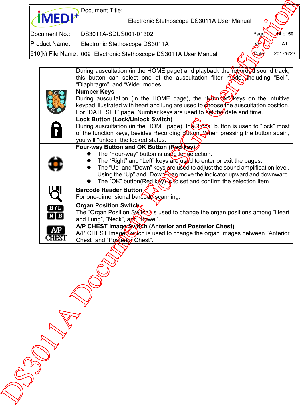  Document Title:  Electronic Stethoscope DS3011A User Manual Document No.: DS3011A-SDUS001-01302 Page: 14 of 50 Product Name: Electronic Stethoscope DS3011A Ver.: A1 510(k) File Name: 002_Electronic Stethoscope DS3011A User Manual  Date: 2017/6/23   During auscultation (in the HOME page) and playback the recorded sound track, this  button  can  select  one  of  the  auscultation  filter  mode,  including “Bell”, “Diaphragm”, and “Wide” modes.  Number Keys During  auscultation  (in  the  HOME  page),  the  “Number”  keys  on  the  intuitive keypad illustrated with heart and lung are used to choose the auscultation position. For “DATE SET” page, Number keys are used to set the date and time.  Lock Button (Lock/Unlock Switch) During auscultation (in the HOME page), the “Lock” button is used to “lock” most of the function keys, besides Recording Button. When pressing the button again, you will “unlock” the locked status.  Four-way Button and OK Button (Red key)  The “Four-way” button is used for selection.  The “Right” and “Left” keys are used to enter or exit the pages.  The “Up” and “Down” keys are used to adjust the sound amplification level. Using the “Up” and “Down” can move the indicator upward and downward.  The “OK” button(Red key) is to set and confirm the selection item  Barcode Reader Button For one-dimensional barcode scanning.  Organ Position Switch The “Organ Position Switch” is used to change the organ positions among “Heart and Lung”, “Neck”, and “Bowel”.  A/P CHEST Image Switch (Anterior and Posterior Chest) A/P CHEST Image Switch is used to change the organ images between “Anterior Chest” and “Posterior Chest”.     DS3011A Document For SGS Certification