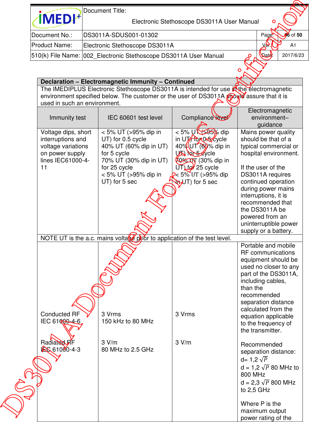  Document Title:  Electronic Stethoscope DS3011A User Manual Document No.: DS3011A-SDUS001-01302 Page: 46 of 50 Product Name: Electronic Stethoscope DS3011A Ver.: A1 510(k) File Name: 002_Electronic Stethoscope DS3011A User Manual  Date: 2017/6/23    Declaration – Electromagnetic Immunity – Continued The IMEDIPLUS Electronic Stethoscope DS3011A is intended for use in the electromagnetic environment specified below. The customer or the user of DS3011A should assure that it is used in such an environment. Immunity test IEC 60601 test level Compliance level Electromagnetic environment–guidance Voltage dips, short interruptions and voltage variations on power supply lines IEC61000-4-11 &lt; 5% UT (&gt;95% dip in UT) for 0.5 cycle 40% UT (60% dip in UT) for 5 cycle 70% UT (30% dip in UT) for 25 cycle &lt; 5% UT (&gt;95% dip in UT) for 5 sec &lt; 5% UT (&gt;95% dip in UT) for 0.5 cycle 40% UT (60% dip in UT) for 5 cycle 70% UT (30% dip in UT) for 25 cycle &lt; 5% UT (&gt;95% dip in UT) for 5 sec Mains power quality should be that of a typical commercial or hospital environment.  If the user of the DS3011A requires continued operation during power mains interruptions, it is recommended that the DS3011A be powered from an uninterruptible power supply or a battery. NOTE UT is the a.c. mains voltage prior to application of the test level. Conducted RF IEC 61000-4-6   Radiated RF IEC 61000-4-3 3 Vrms 150 kHz to 80 MHz   3 V/m 80 MHz to 2.5 GHz 3 Vrms    3 V/m  Portable and mobile RF communications equipment should be used no closer to any part of the DS3011A, including cables, than the recommended separation distance calculated from the equation applicable to the frequency of the transmitter.  Recommended separation distance: d= 1,2 √𝑃 d = 1,2 √𝑃 80 MHz to 800 MHz d = 2,3 √𝑃 800 MHz to 2,5 GHz  Where P is the maximum output power rating of the DS3011A Document For SGS Certification