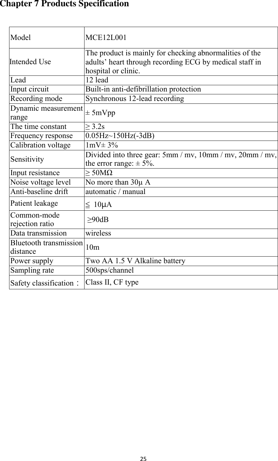 25  Chapter 7 Products Specification   Model MCE12L001  Intended Use The product is mainly for checking abnormalities of the adults’ heart through recording ECG by medical staff in hospital or clinic. Lead 12 lead Input circuit Built-in anti-defibrillation protection Recording mode Synchronous 12-lead recording Dynamic measurement range ± 5mVpp The time constant ≥ 3.2s Frequency response 0.05Hz~150Hz(-3dB) Calibration voltage 1mV± 3% Sensitivity Divided into three gear: 5mm / mv, 10mm / mv, 20mm / mv, the error range: ± 5%. Input resistance ≥ 50MΩ Noise voltage level No more than 30µ A Anti-baseline drift automatic / manual Patient leakage ≦ 10μA Common-mode rejection ratio ≥90dB Data transmission wireless Bluetooth transmission distance 10m Power supply Two AA 1.5 V Alkaline battery Sampling rate 500sps/channel Safety classification： Class II, CF type 