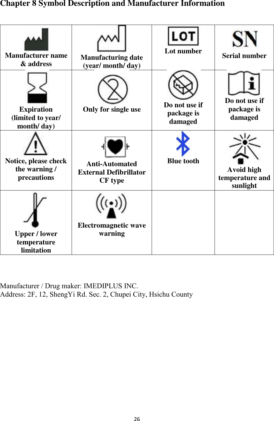 26   Chapter 8 Symbol Description and Manufacturer Information     Manufacturer name &amp; address  Manufacturing date (year/ month/ day)  Lot number   Serial number  Expiration (limited to year/ month/ day)  Only for single use  Do not use if package is damaged  Do not use if package is damaged  Notice, please check the warning / precautions   Anti-Automated External Defibrillator CF type  Blue tooth  Avoid high temperature and sunlight  Upper / lower temperature limitation   Electromagnetic wave warning      Manufacturer / Drug maker: IMEDIPLUS INC. Address: 2F, 12, ShengYi Rd. Sec. 2, Chupei City, Hsichu County 