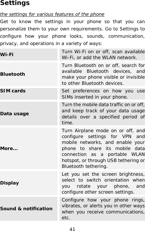 Settings the settings for various features of the phone Get to know the settings in your phone so that you can personalize them to your own requirements. Go to Settings to configure how your phone looks, sounds, communication, privacy, and operations in a variety of ways: Wi-Fi Turn Wi-Fi on or off, scan available Wi-Fi, or add the WLAN network. Bluetooth Turn Bluetooth on or off, search for available Bluetooth devices, and make your phone visible or invisible to other Bluetooth devices. SIM cards Set preferences on how you use SIMs inserted in your phone. Data usage Turn the mobile data traffic on or off, and keep track of your data usage details over a specified period of time. More... Turn Airplane mode on or off, and configure settings for VPN and mobile networks, and enable your phone to share its mobile data connection as a portable WLAN hotspot, or through USB tethering or Bluetooth tethering. Display Let you set the screen  brightness, select to switch orientation when you rotate your phone, and configure other screen settings. Sound &amp; notification Configure how your phone rings, vibrates, or alerts you in other ways when you receive communications, etc.  41 