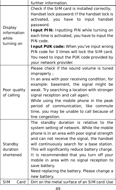 further information. Display information while turning on Check if the SIM card is installed correctly; Handset lock password:If the handset lock is activated, you have to input handset password. Input PIN: Inputting PIN while turning on each time is activated, you have to input the PIN code. Input PUK code: When you’ve input wrong PIN code for 3 times will lock the SIM card. You need to input the PUK code provided by your network provider. Poor quality of calling Please check if the sound volume is tuned improperly ; In an area with poor receiving condition, for example: basement, the signal might be weak. Try searching a location with stronger signal reception and call again; While using the mobile phone in the peak period of communication, like commute time, you may be unable to call because of line congestion. Standby duration shortened The standby duration is relative to the system setting of network. While the mobile phone is in an area with poor signal strength and can not receive the signal, the handset will continuously search for a base station. This will significantly reduce battery charge. It is recommended that you turn off your mobile in area with no signal reception to save battery. Need replacing the battery. Please change a new battery. SIM Card Dirt on the metal surface of an SIM card:Use 49 