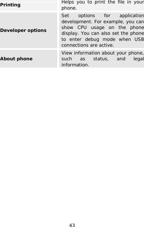 Printing Helps you to print the file in your phone. Developer options Set options for application development. For example, you can show CPU usage on the phone display. You can also set the phone to enter debug mode when USB connections are active. About phone View information about your phone, such as status, and legal information. 43 