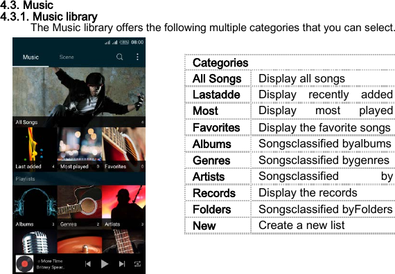 4.3. Music 4.3.1. Music library The Music library offers the following multiple categories that you can select.   Categories All Songs Display all songs Lastadde  Display recently added  Most  Display most played  Favorites Display the favorite songs Albums Songsclassified byalbums Genres Songsclassified bygenres Artists Songsclassified by  Records Display the records Folders Songsclassified byFolders New Create a new list 