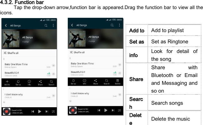 4.3.2. Function bar Tap the drop-down arrow,function bar is appeared.Drag the function bar to view all the icons.              Add to Add to playlist   Set as Set as Ringtone info Look for detail of the song Share Share with Bluetooth or Email and Messaging and so on Search Search songs Delete Delete the music 