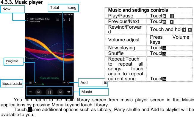 Now    Progress b    Total song   Add to  Equalizado   Music    4.3.3. Music player                You can return to the main library screen from music player screen in the Music applications by pressing Menu keyand touch Library. Touch, some additional options such as Library, Party shuffle and Add to playlist will be available to you. Music and settings controls Play/Pause Touch/ Previous/Next Touch/ Rewind/Forward Touch and hold/ Volume adjust Press Volume keys Now playing Touch Shuffle Touch Repeat:Touch to repeat all songs; touch again to repeat current song. Touch 