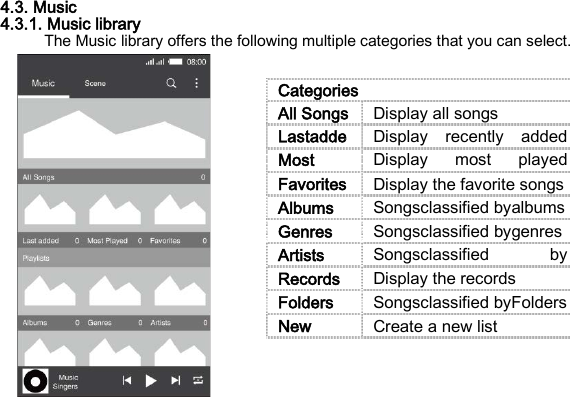 4.3. Music 4.3.1. Music library The Music library offers the following multiple categories that you can select.   Categories All Songs Display all songs Lastadde  Display recently added  Most  Display most played  Favorites Display the favorite songs Albums Songsclassified byalbums Genres Songsclassified bygenres Artists Songsclassified by  Records Display the records Folders Songsclassified byFolders New Create a new list 