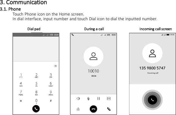 3. Communication3.1. PhoneTouch Phone icon on the Home screen.In dial interface, input number and touch Dial icon to dial the inputted number.Dial pad During a call Incoming call screen