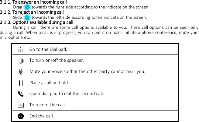 3.1.1. To answer an incoming callDrag towards the right side according to the indicate on the screen.3.1.2. To reject an incoming callSlide towards the left side according to the indicate on the screen.3.1.3. Options available during a callDuring a call, there are some call options available to you. These call options can be seen onlyduring a call. When a call is in progress, you can put it on hold, initiate a phone conference, mute yourmicrophone etc.Go to the Dial pad.To turn on/off the speaker.Mute your voice so that the other party cannot hear you.Place a call on hold.Open dial pad to dial the second call.To record the callEnd the call.