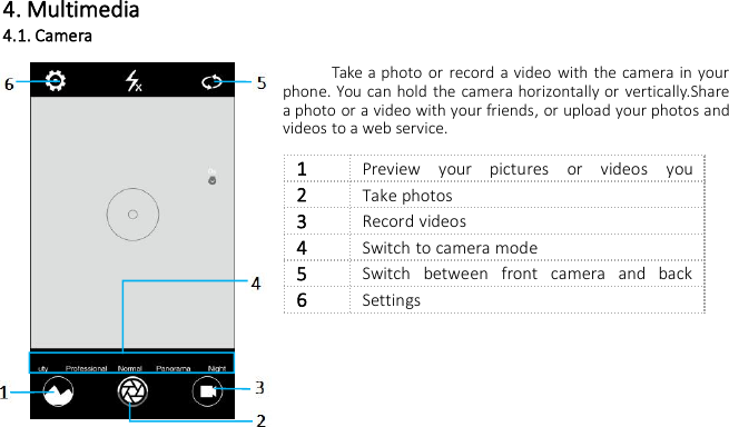 4. Multimedia4.1. CameraTake a photo or record a video with the camera in yourphone. You can hold the camera horizontally or vertically.Sharea photo or a video with your friends, or upload your photos andvideos to a web service.1Preview your pictures or videos youcaptured2Take photos3Record videos4Switch to camera mode5Switch between front camera and backcamera6Settings