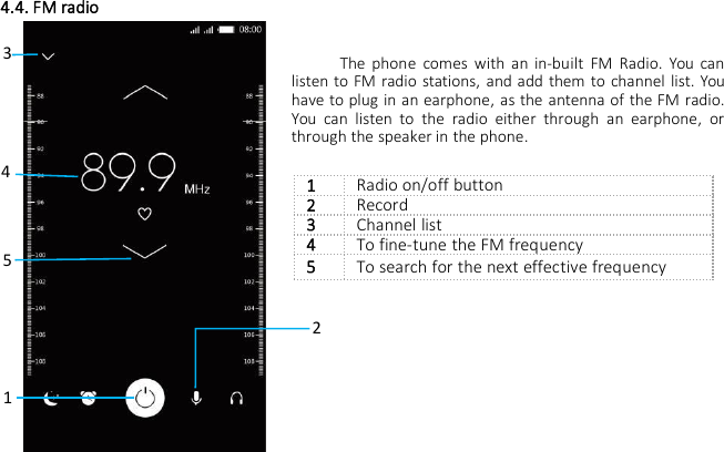 4.4. FM radioThe phone comes with an in-built FM Radio. You canlisten to FM radio stations, and add them to channel list. Youhave to plug in an earphone, as the antenna of the FM radio.You can listen to the radio either through an earphone, orthrough the speaker in the phone.1Radio on/off button2Record3Channel list4To fine-tune the FM frequency5To search for the next effective frequency14352