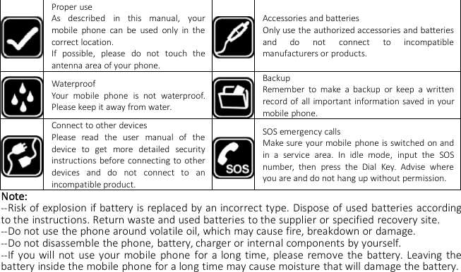 Proper useAs described in this manual, yourmobile phone can be used only in thecorrect location.If possible, please do not touch theantenna area of your phone.Accessories and batteriesOnly use the authorized accessories and batteriesand do not connect to incompatiblemanufacturers or products.WaterproofYour mobile phone is not waterproof.Please keep it away from water.BackupRemember to make a backup or keep a writtenrecord of all important information saved in yourmobile phone.Connect to other devicesPlease read the user manual of thedevice to get more detailed securityinstructions before connecting to otherdevices and do not connect to anincompatible product.SOS emergency callsMake sure your mobile phone is switched on andin a service area. In idle mode, input the SOSnumber, then press the Dial Key. Advise whereyou are and do not hang up without permission.Note:--Risk of explosion if battery is replaced by an incorrect type. Dispose of used batteries accordingto the instructions. Return waste and used batteries to the supplier or specified recovery site.--Do not use the phone around volatile oil, which may cause fire, breakdown or damage.--Do not disassemble the phone, battery, charger or internal components by yourself.--If you will not use your mobile phone for a long time, please remove the battery. Leaving thebattery inside the mobile phone for a long time may cause moisture that will damage the battery.